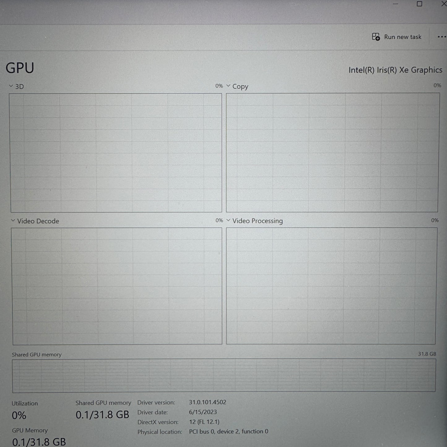 ASUS ROG Strix 15.6" i9-12900H 64GB RAM 1TB SSD GeForce RTX 3070 Read Below