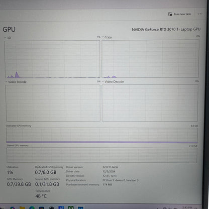 ASUS ROG Strix 15.6" i9-12900H 64GB RAM 1TB SSD GeForce RTX 3070 Read Below